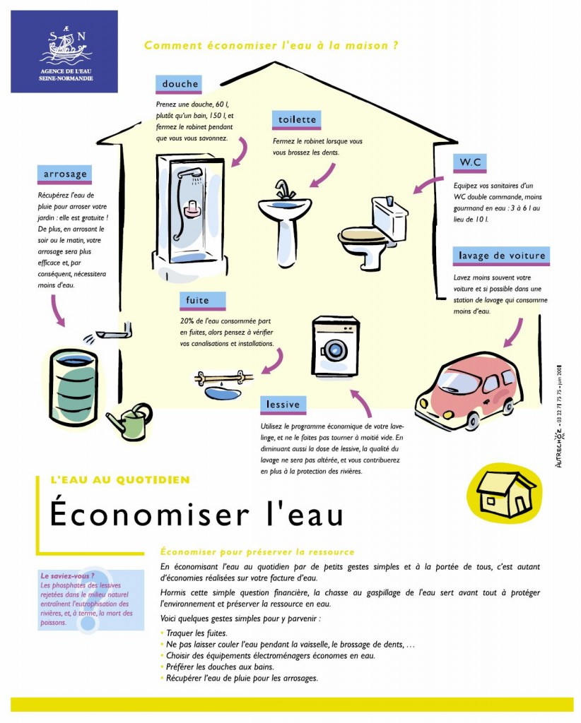 economiser l'eau