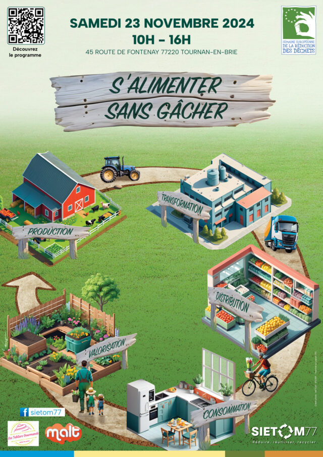 s’alimenter sans gacher